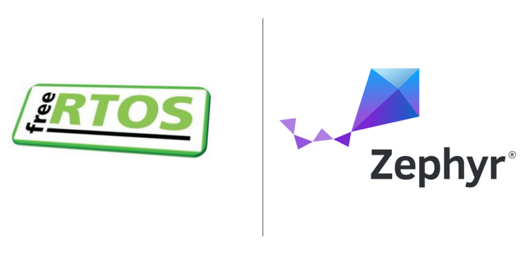 Gegenüberstellung der Logos von Zephyr RTOS und FreeRTOS – zwei der bekanntesten Echtzeitbetriebssysteme für Embedded-Systeme und IoT-Anwendungen